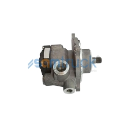 Servo Pump
