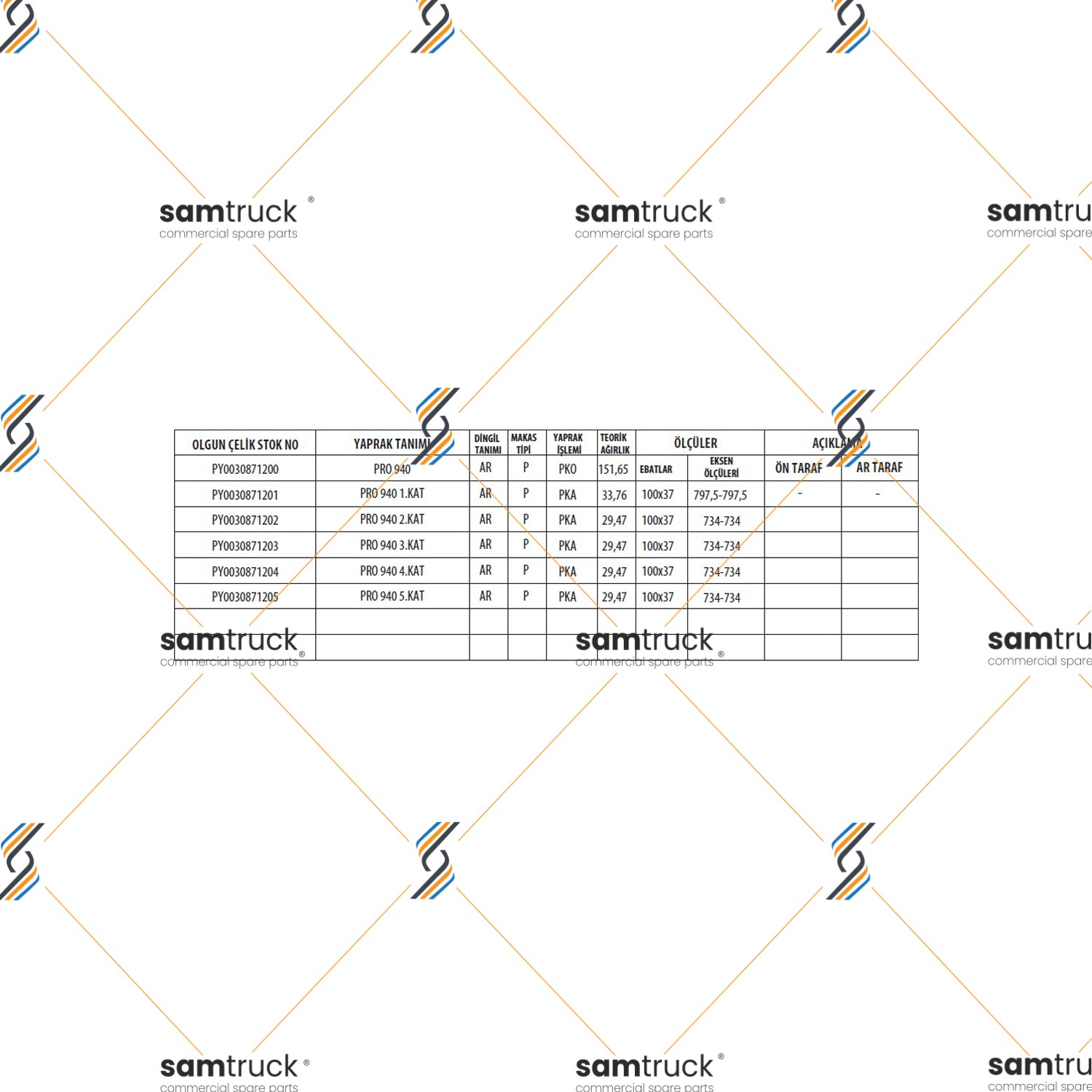 BMC PROFESYONEL 940 ÇİFT ÇEKER ARKA KOMPLE MAKAS