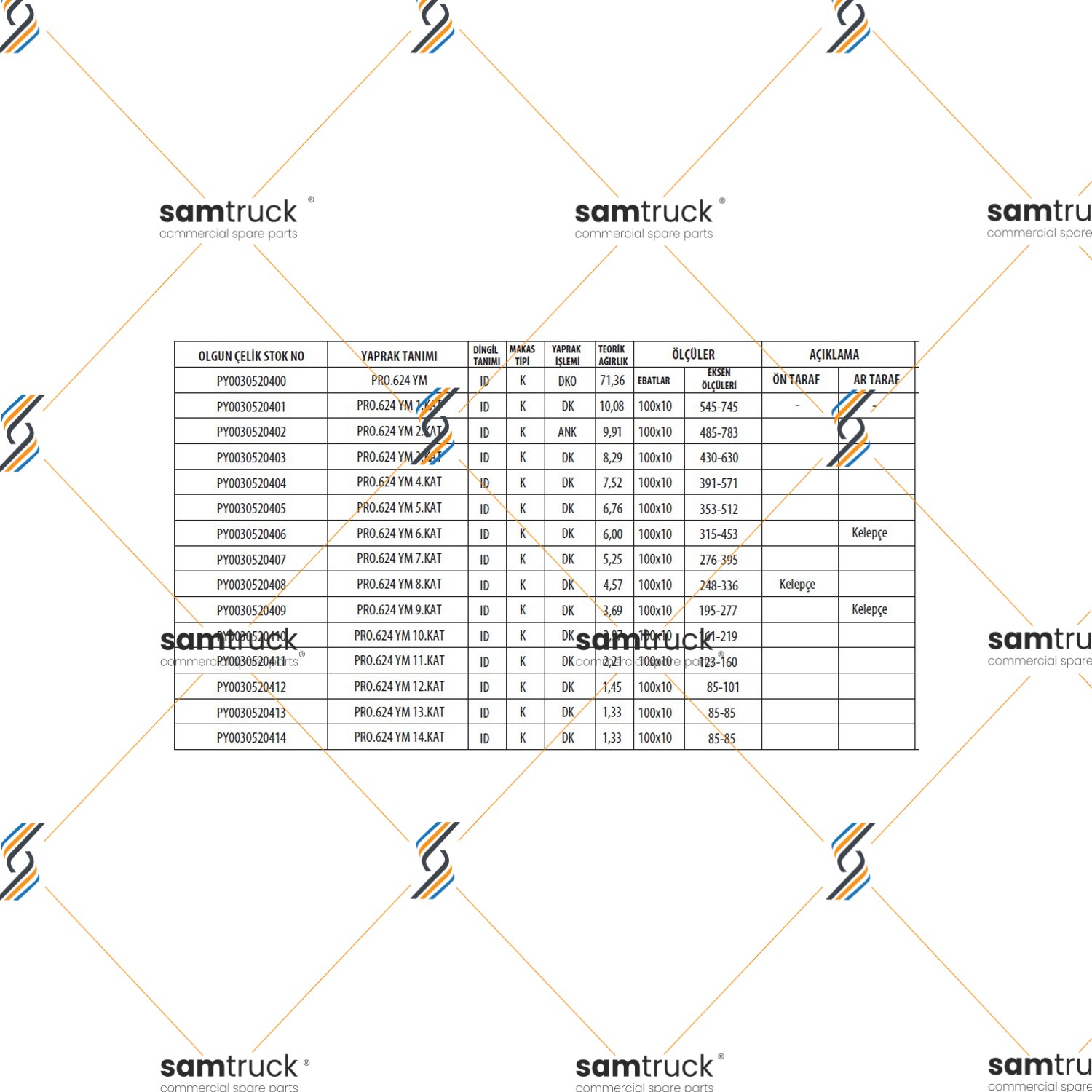 BMC PROFESYONEL 624 DAMPERLİ DİNGİL KOMPLE MAKAS