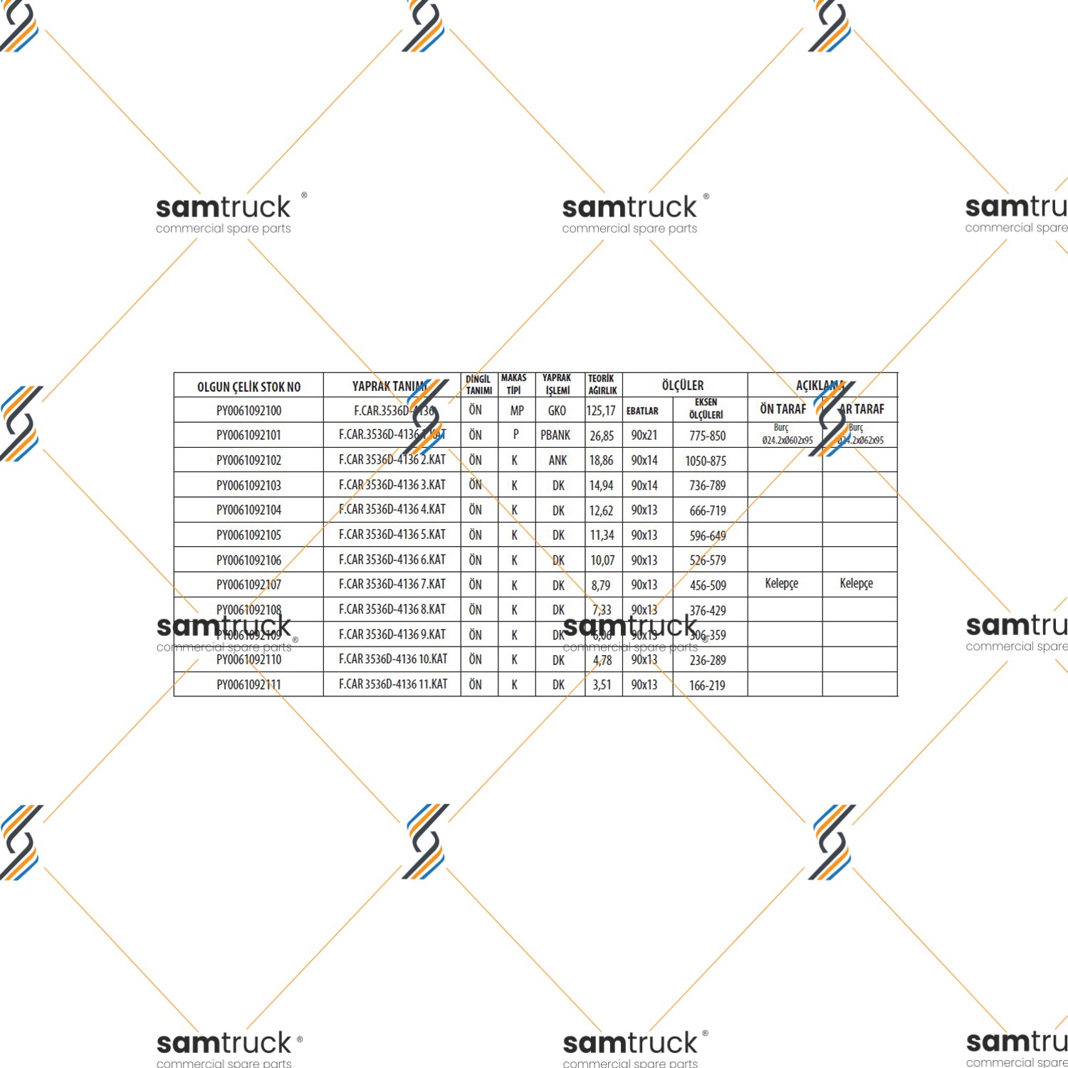 FORD CARGO 3236 / 3536 / 4136 2. DİNGİL KOMPLE MAKAS