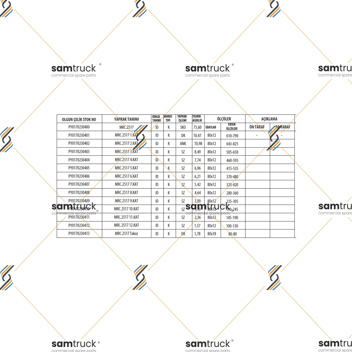 MERCEDES 2517 - 2521 - 2524 DİNGİL KOMPLE MAKAS