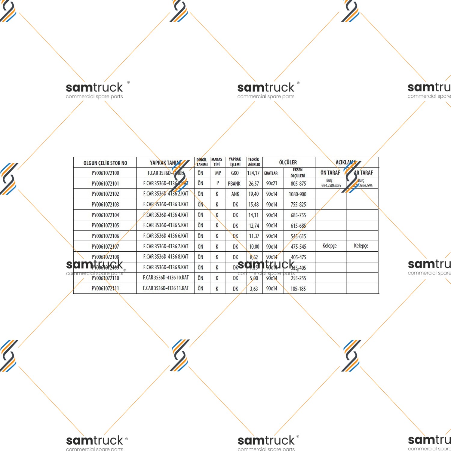 FORD CARGO 3236 / 3536 / 4136 1. DİNGİL KOMPLE MAKAS