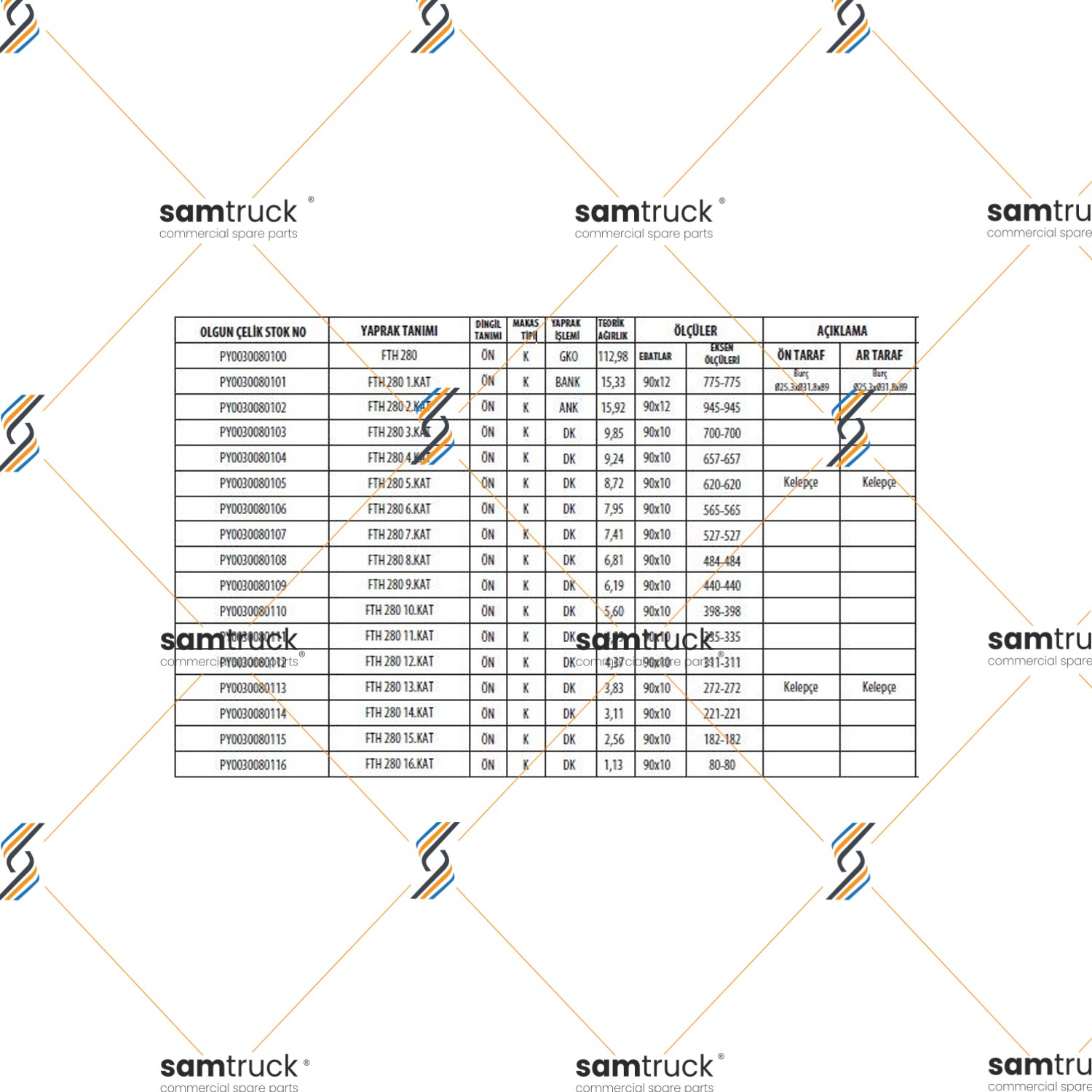 BMC DEV FATİH 280 ÖN KOMPLE MAKAS