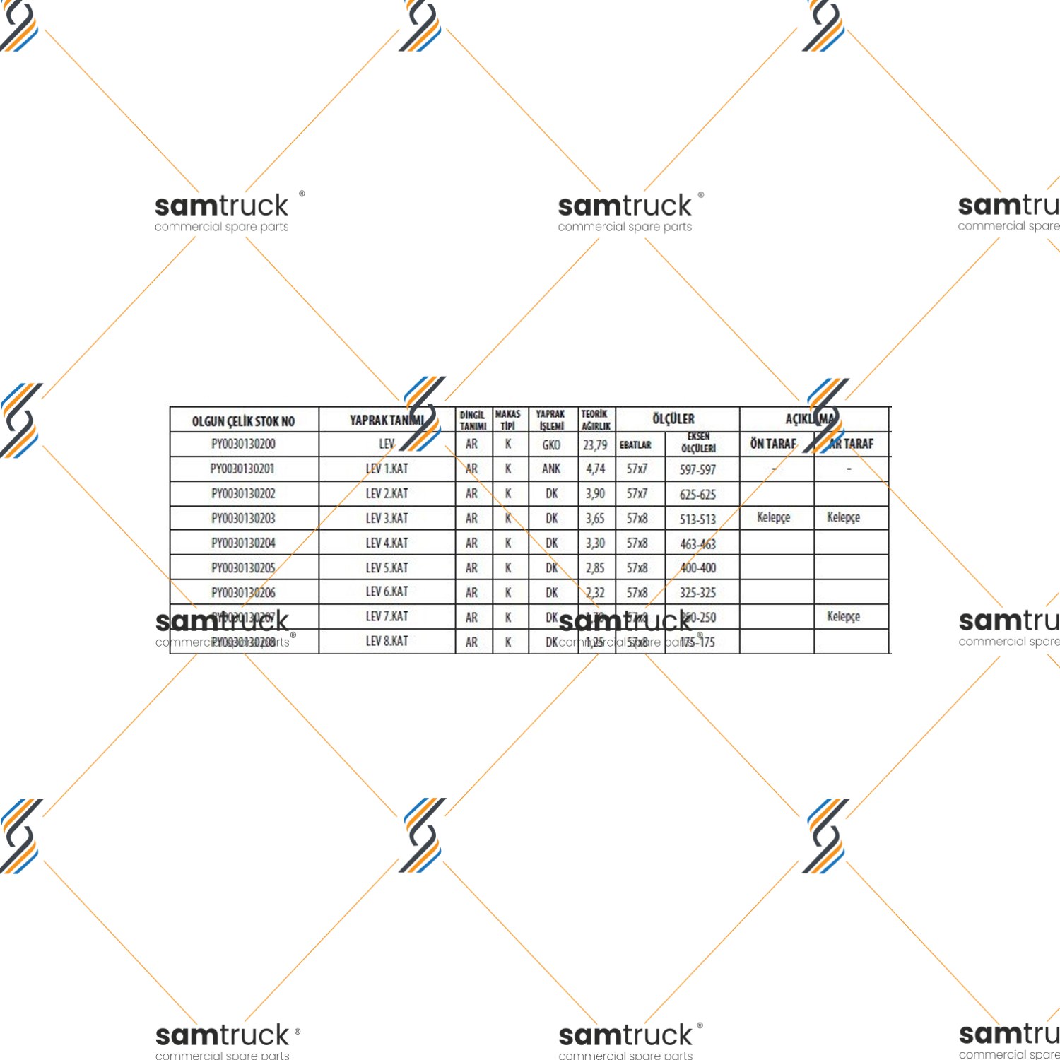 BMC LEVEND ARKA KOMPLE MAKAS