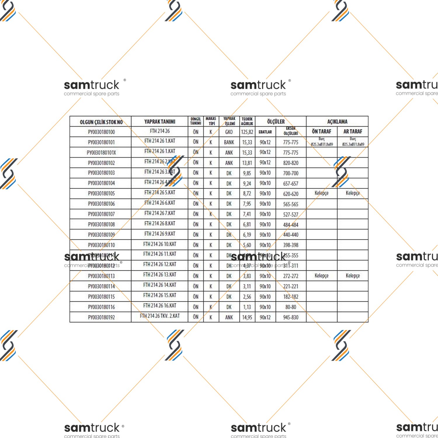 BMC DEV FATİH 214-26 ÖN KOMPLE MAKAS