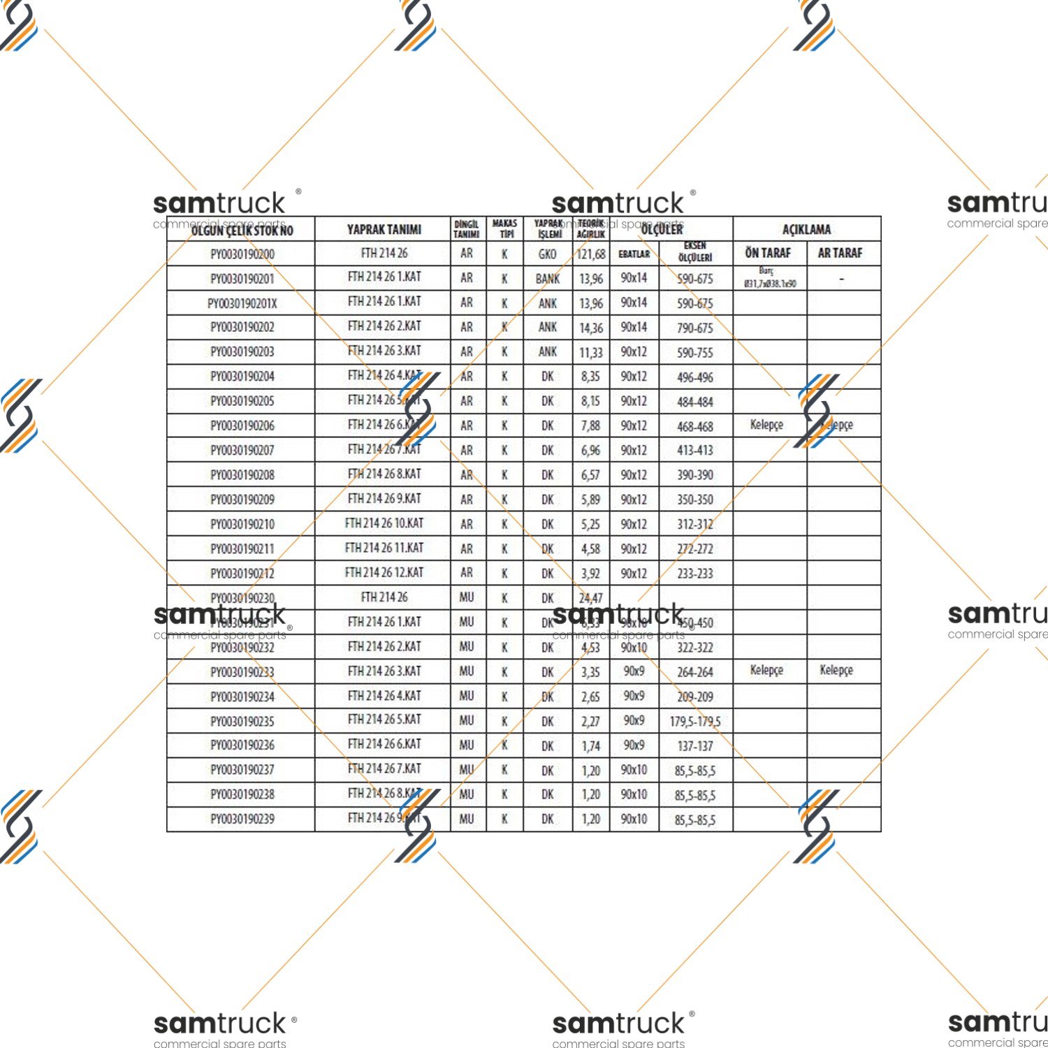 BMC DEV FATİH 214-26 ARKA KOMPLE MAKAS