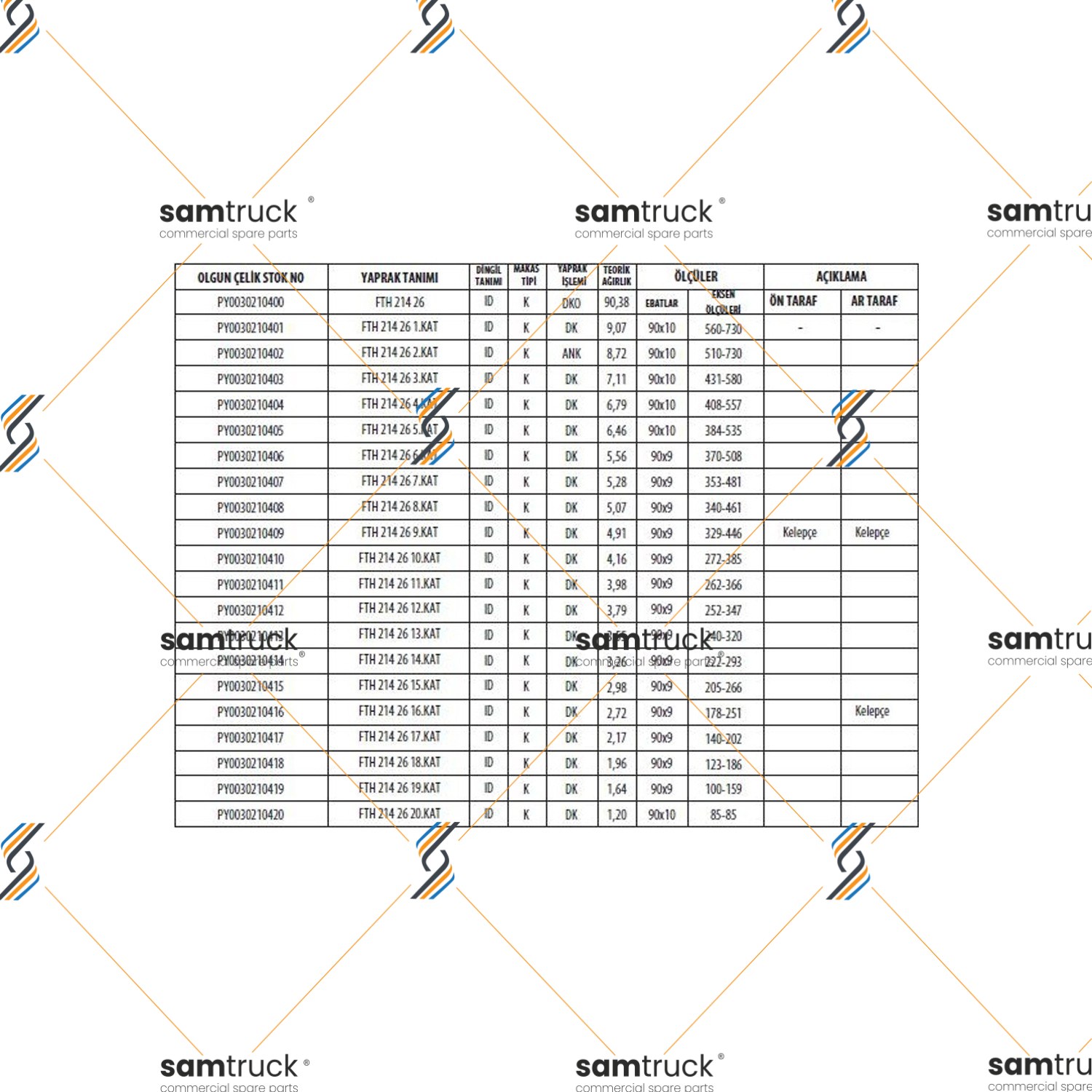 BMC DEV FATİH 214-26 DİNGİL KOMPLE MAKAS