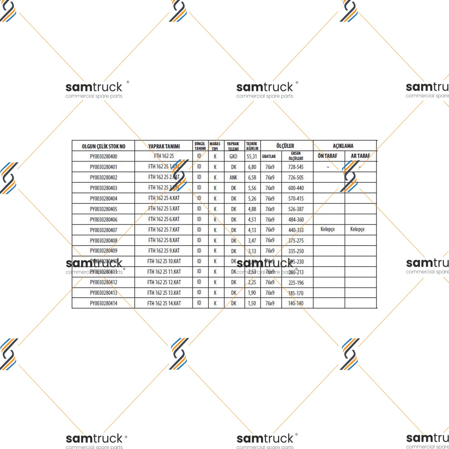 BMC FATİH 162-25 DİNGİL KOMPLE MAKAS