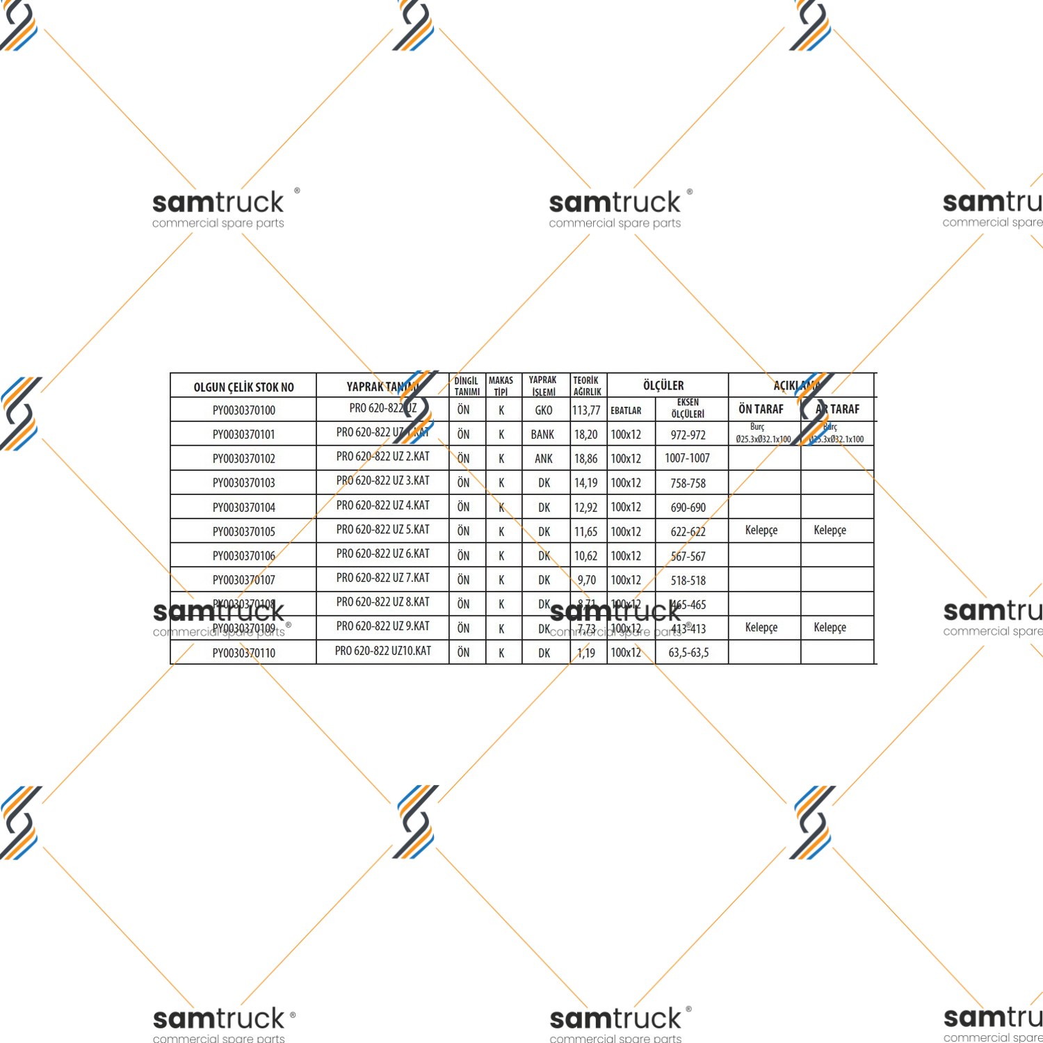 BMC PROFESYONEL 620 / 822 ÖN KOMPLE MAKAS - UZUN -