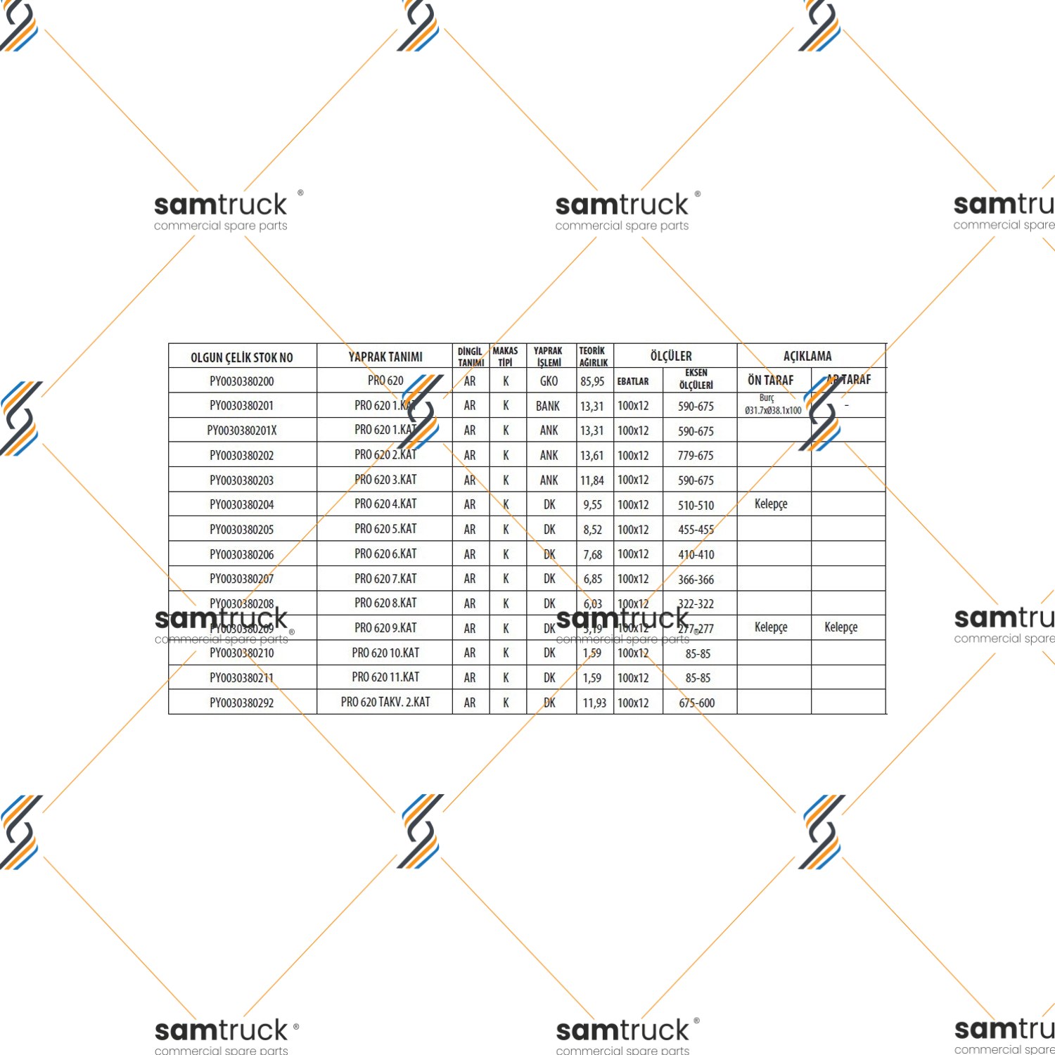 BMC PROFESYONEL 620 ARKA İNCE KOMPLE MAKAS
