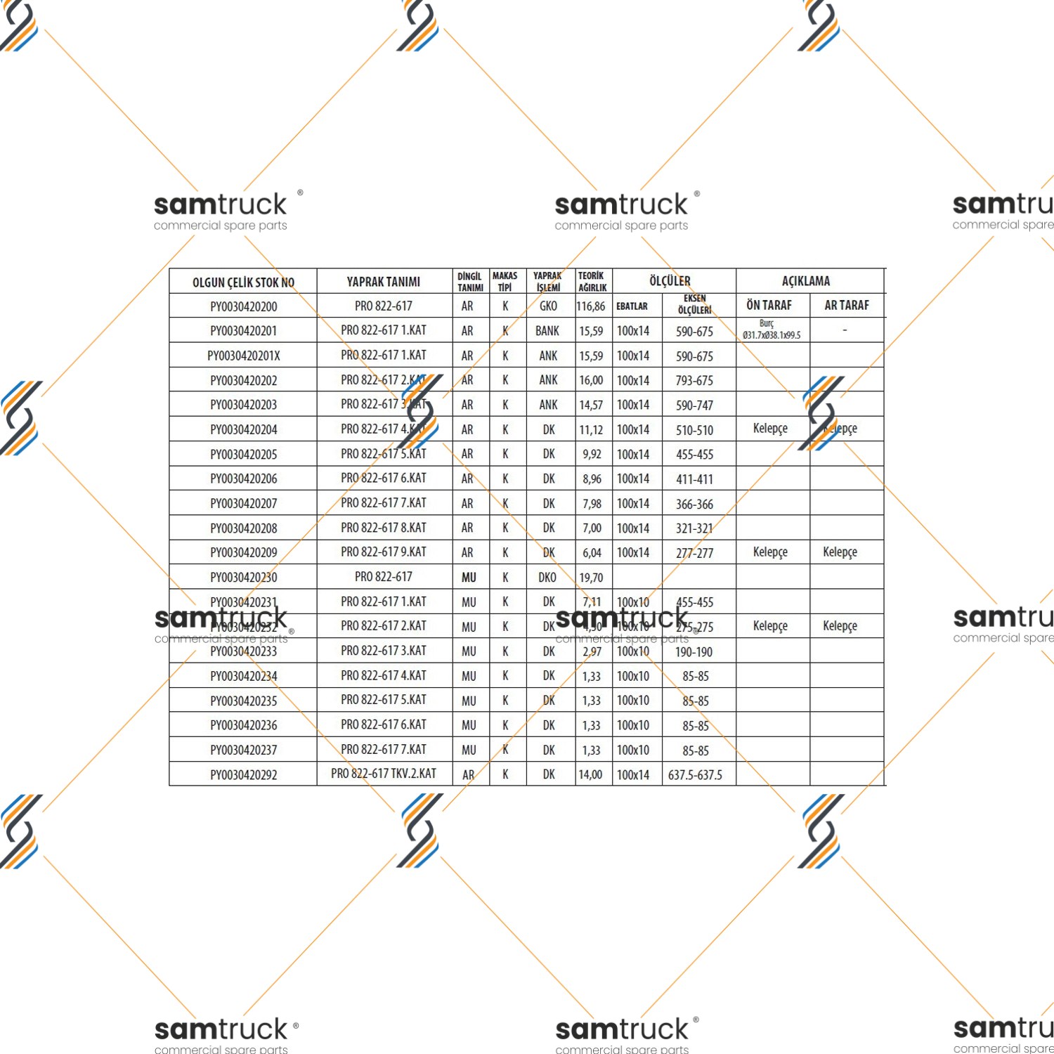 BMC PROFESYONEL 822 KALIN ARKA KOMPLE MAKAS