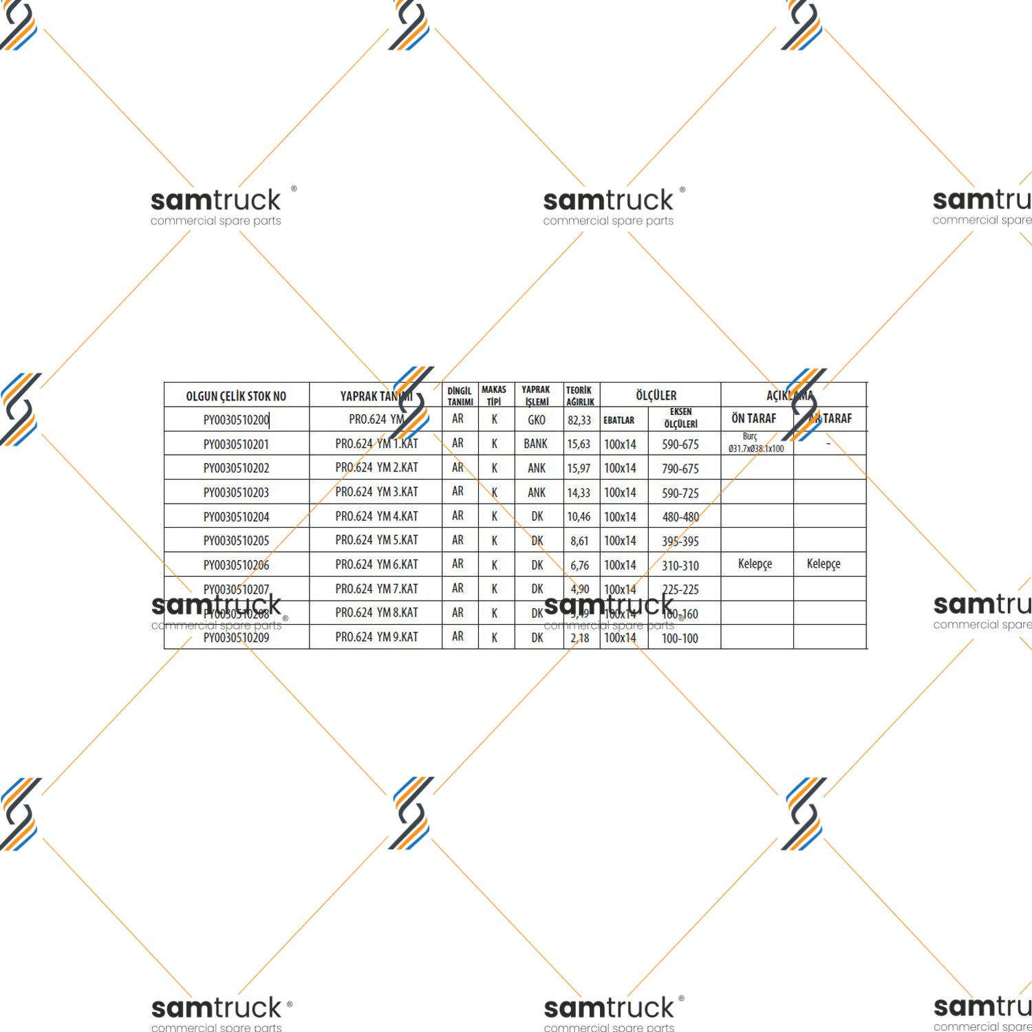 BMC PROFESYONEL 624 DAMPERLİ ARKA KOMPLE MAKAS