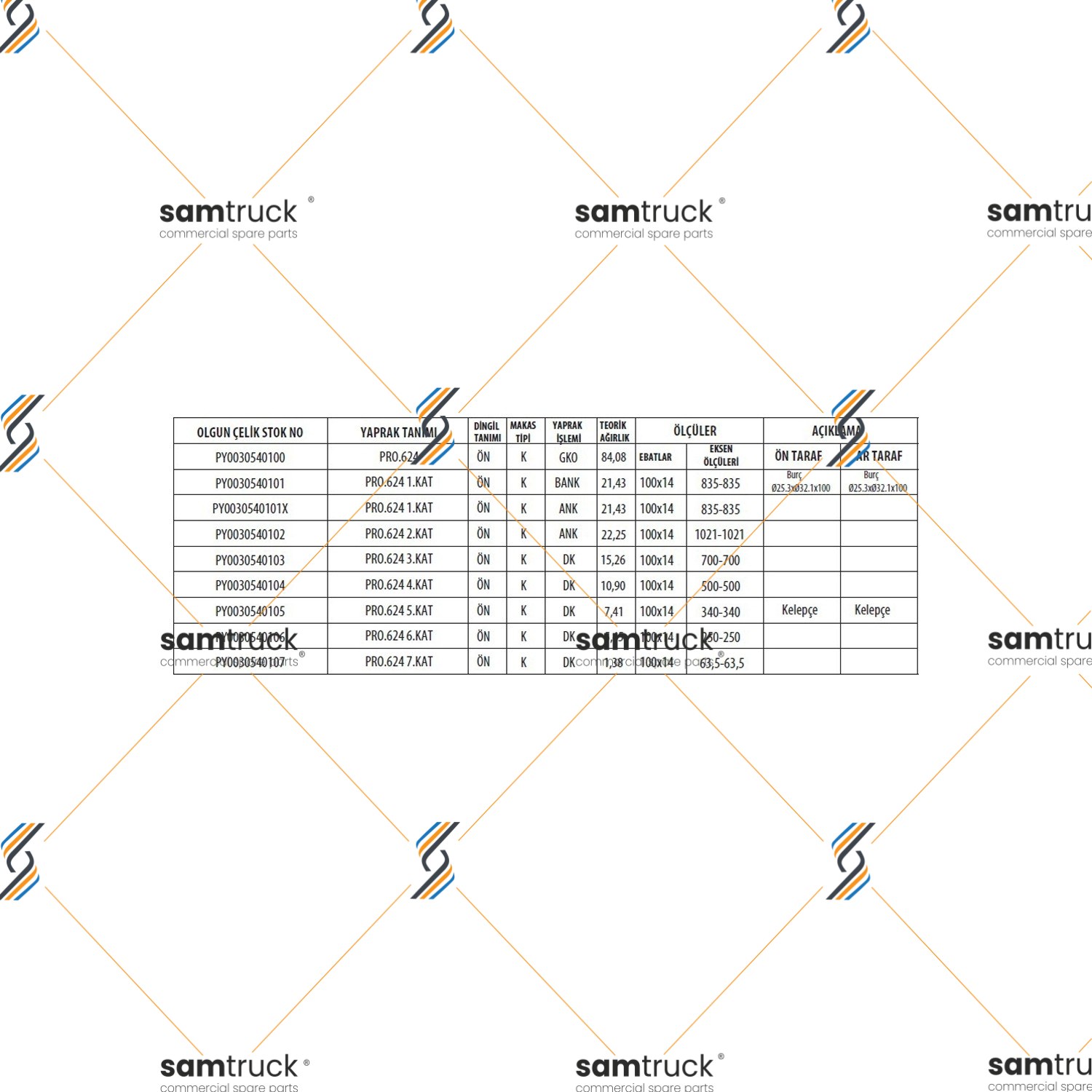 BMC PROFESYONEL 624 DAMPERLİ ÖN KOMPLE