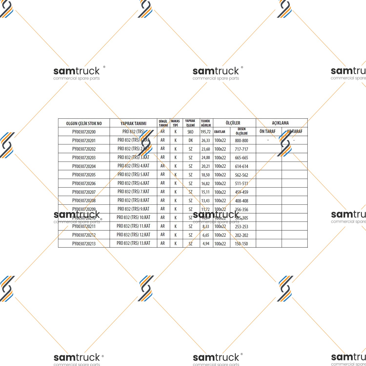 BMC PROFESYONEL 940 / 832 ÇİFT ÇEKER ARKA KOMPLE MAKAS