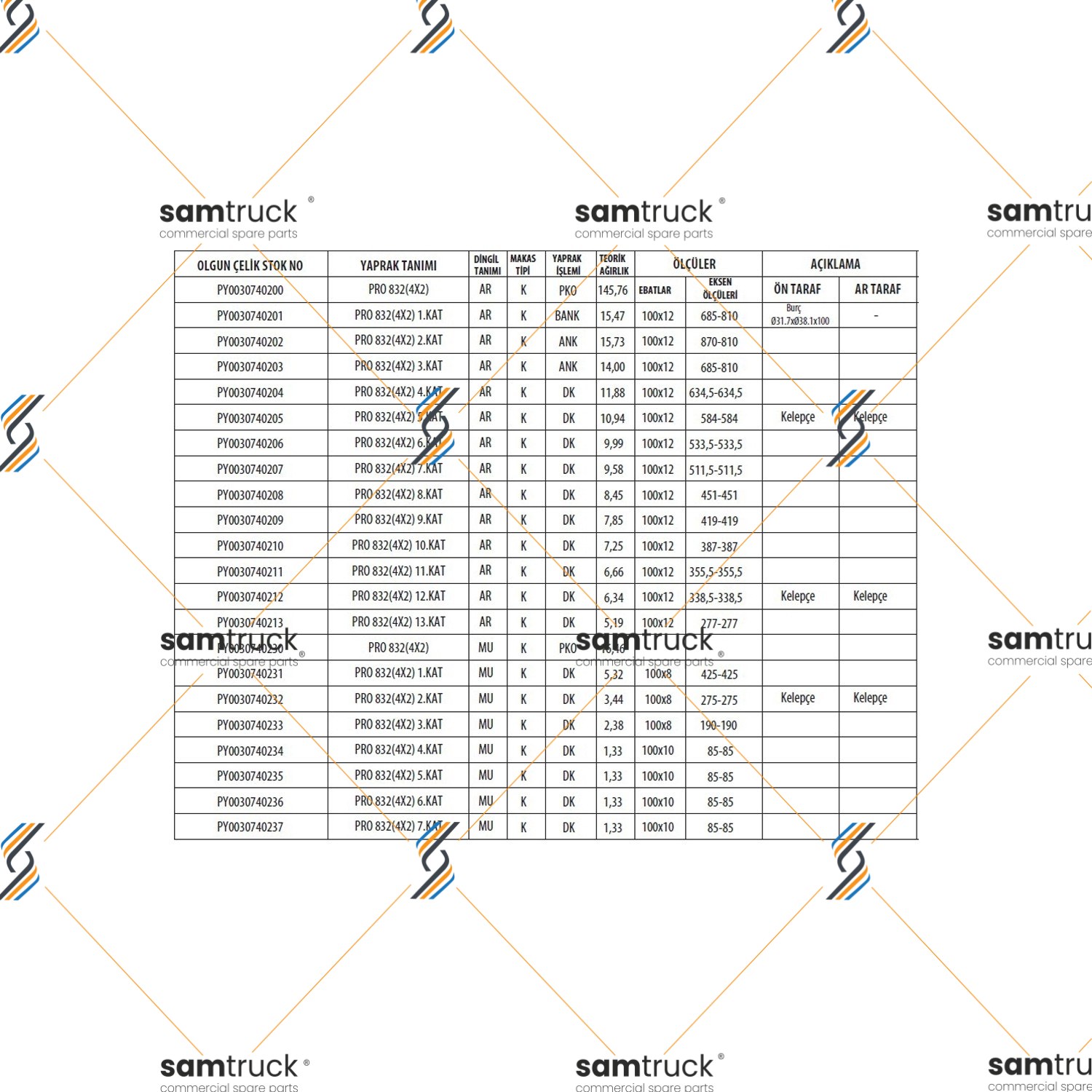 BMC PROFESYONEL 625 / 832 4x2 ARKA KOMPLE MAKAS