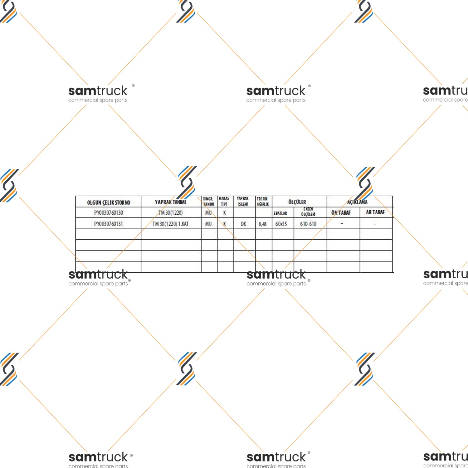 SULUBOY ÇELİK MAKASI - UÇLARI DELİKLİ -