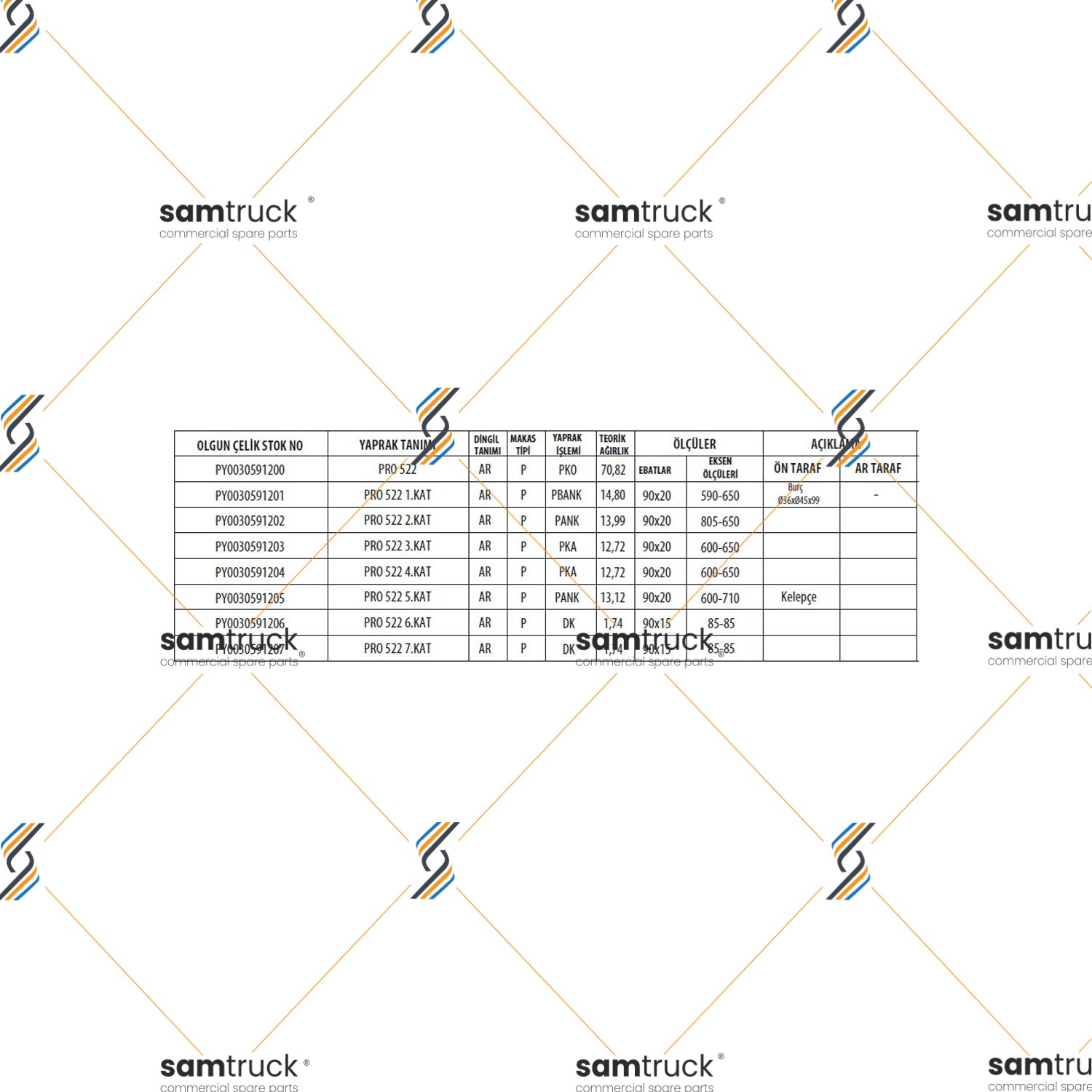 BMC PROFESYONEL 522 PARABOLİK ARKA KOMPLE MAKAS