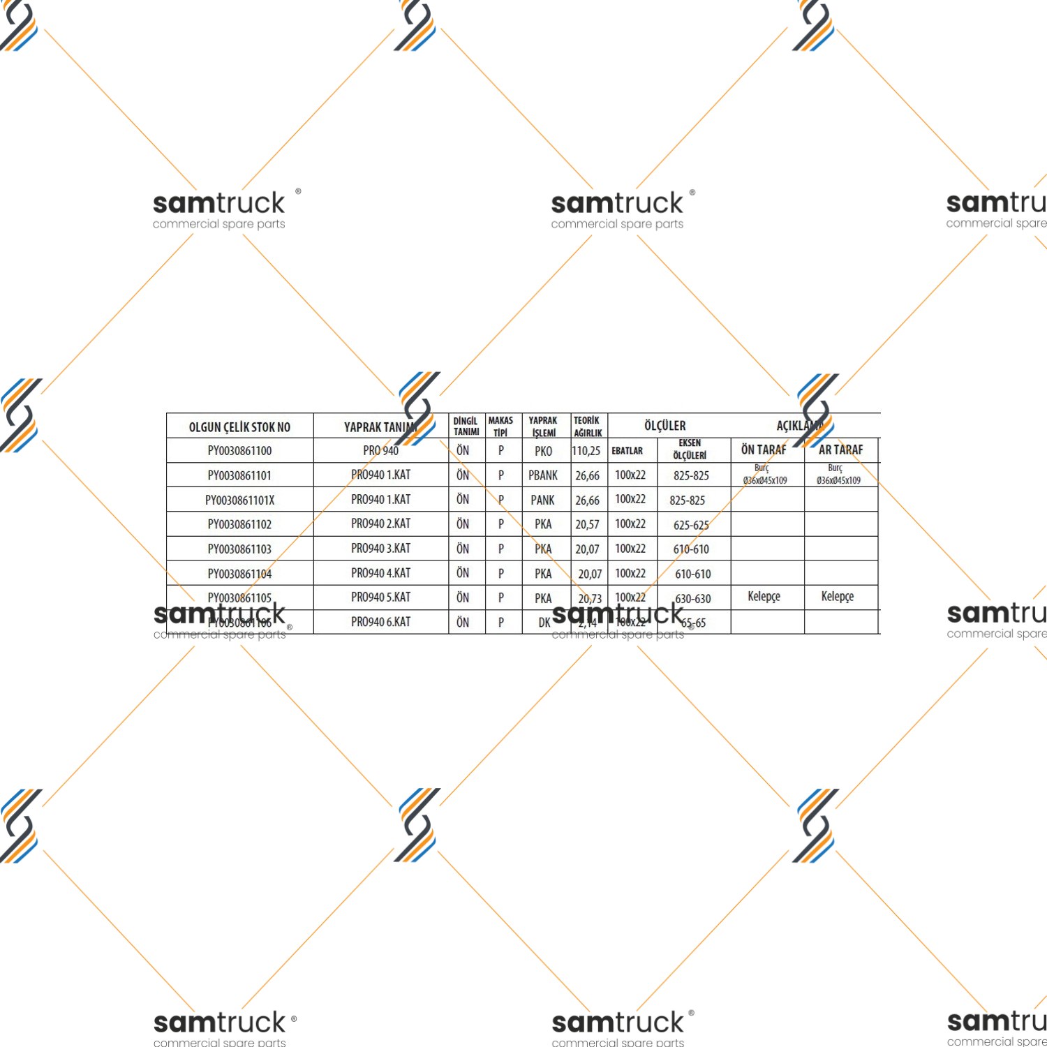BMC PROFESYONEL 940 PARABOLİK ÖN KOMPLE MAKAS