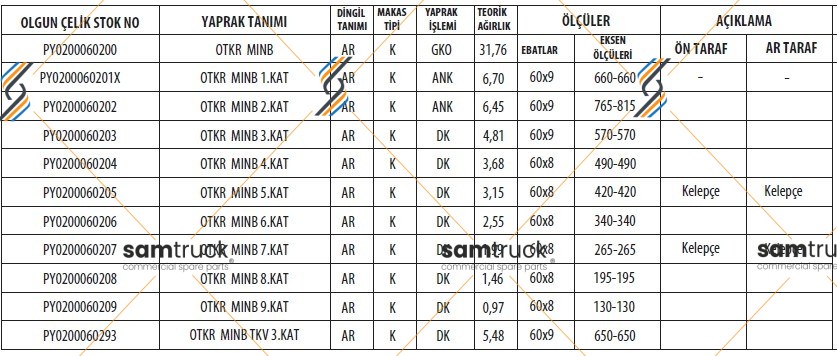 OTOKAR SULTAN MAXI 145 U PARABOLİK KOMPLE MAKAS