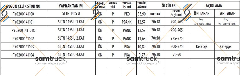 Otokar Sultan Параболический передный слой Листовая рессора
