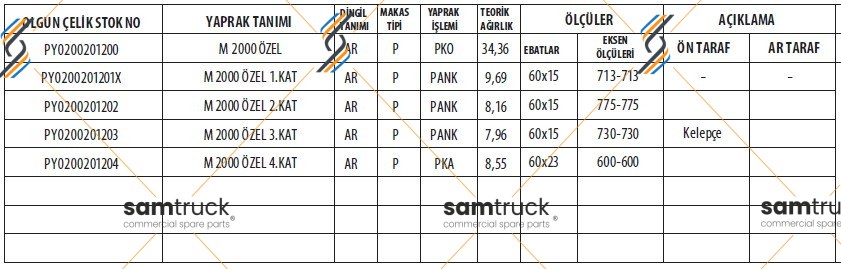 Otokar Magirus Параболический задный слой Листовая рессора