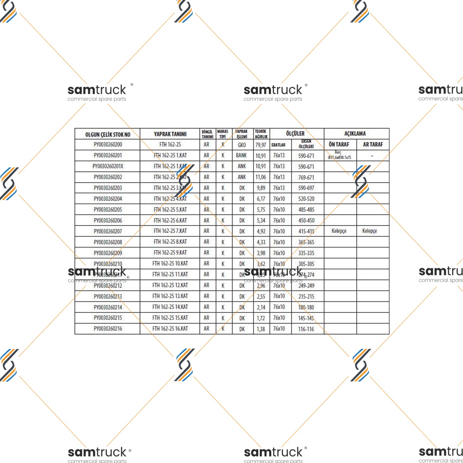 BMC FATİH 162-25 ARKA KOMPLE MAKAS