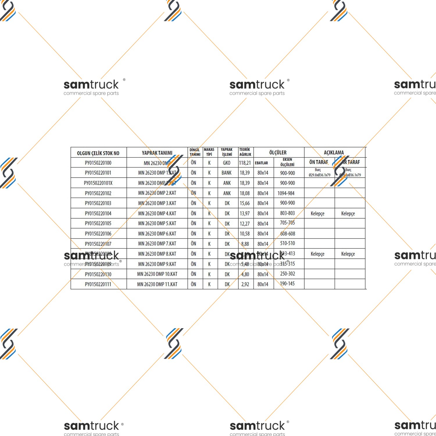 MAN 26.230 / 26.270 DAMPERLİ ÖN KOMPLE MAKAS