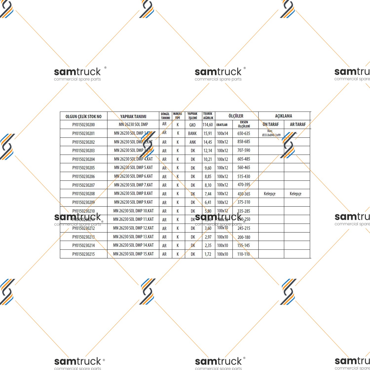 MAN 26.230 / 26.270 SOL DAMPERLİ ARKA KOMPLE MAKAS