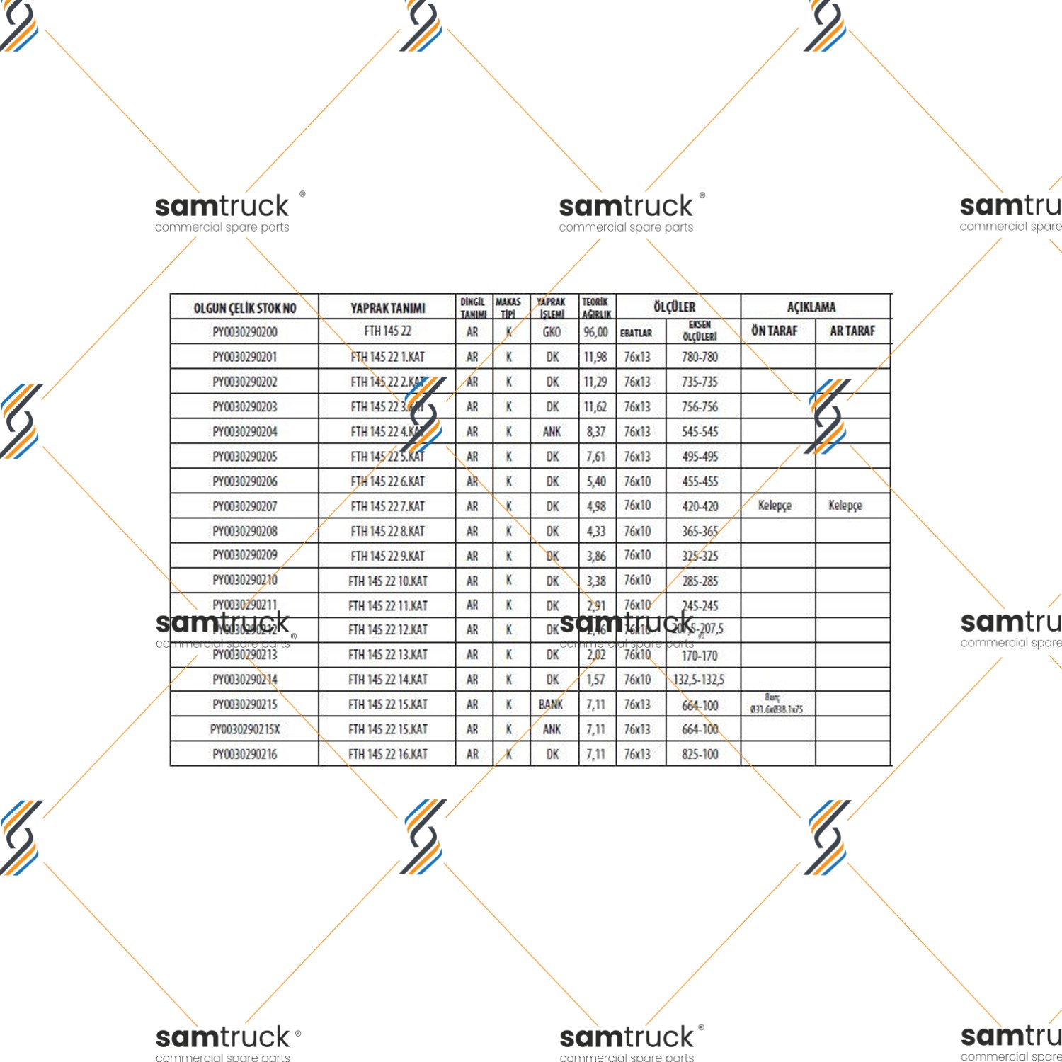 BMC FATİH 145-22 ARKA KOMPLE MAKAS
