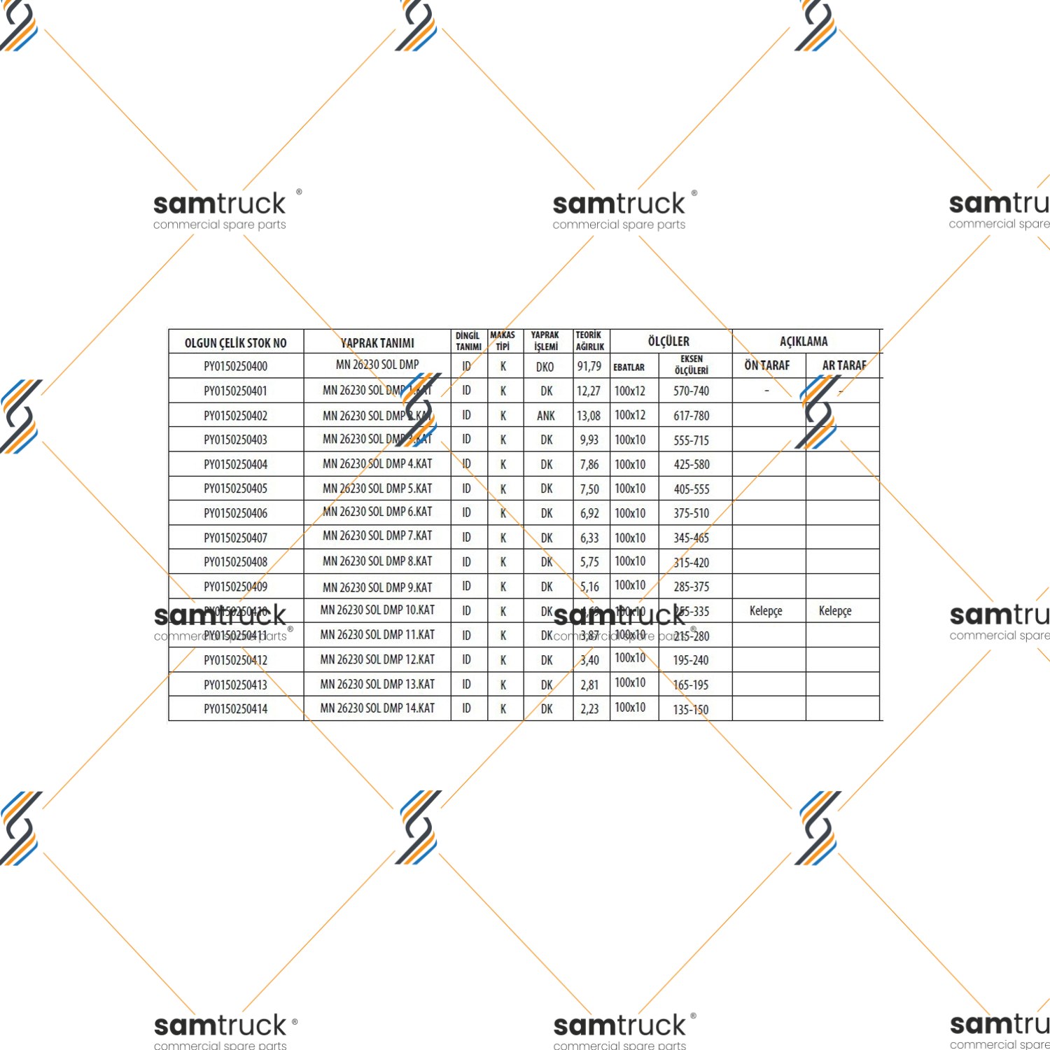 MAN 26.230 / 26.270 SOL DAMPERLİ DİNGİL KOMPLE MAKAS