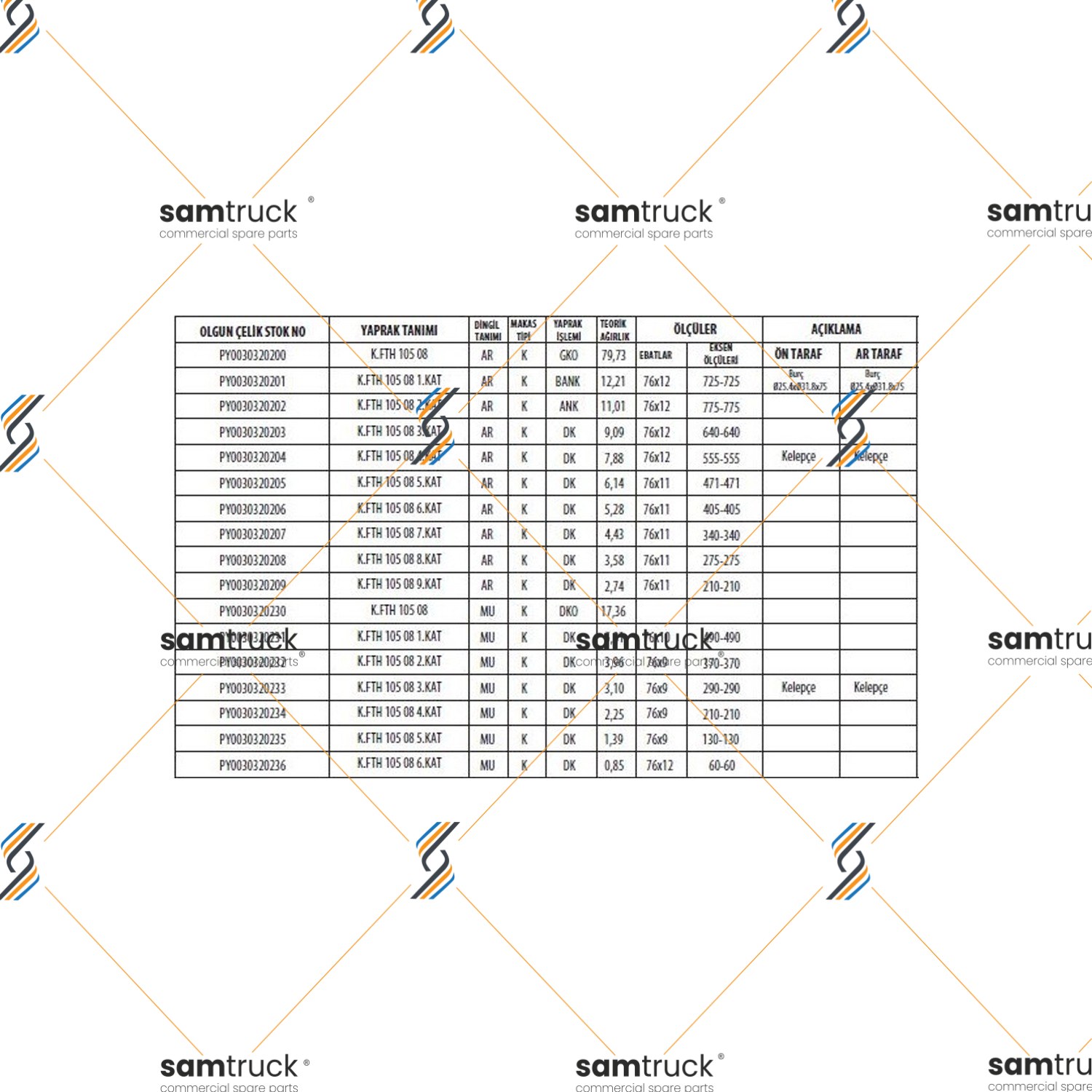 BMC FATİH 105-08 ARKA KOMPLE MAKAS