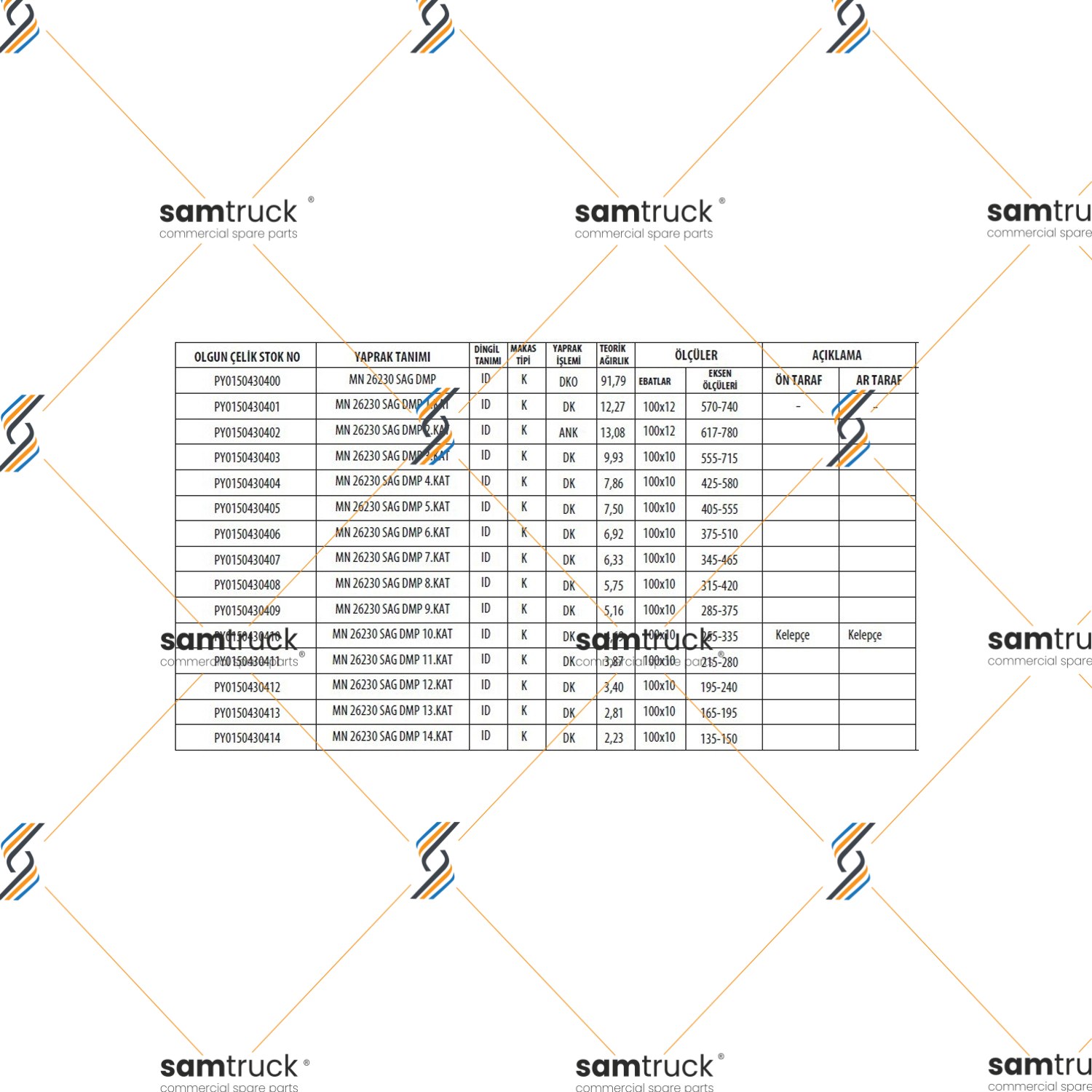 MAN 26.230 / 26.270 SAĞ DAMPERLİ DİNGİL KOMPLE MAKAS