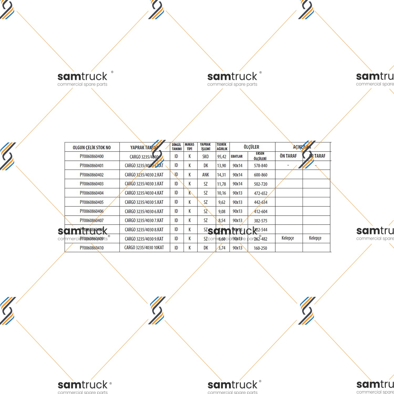 FORD CARGO 3232 / 4030 DİNGİL KOMPLE MAKAS